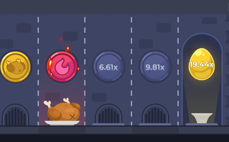 Chicken Road  Casino