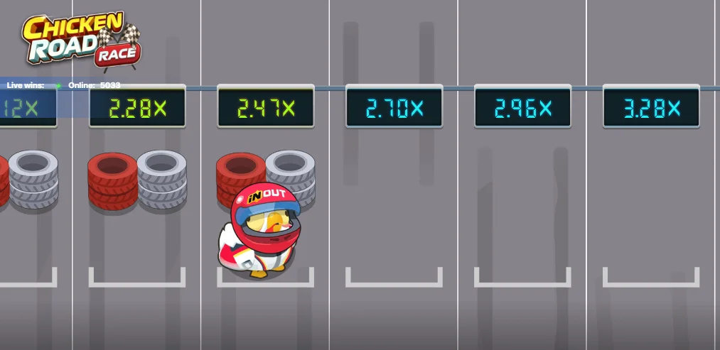 Chicken Road Race game casino